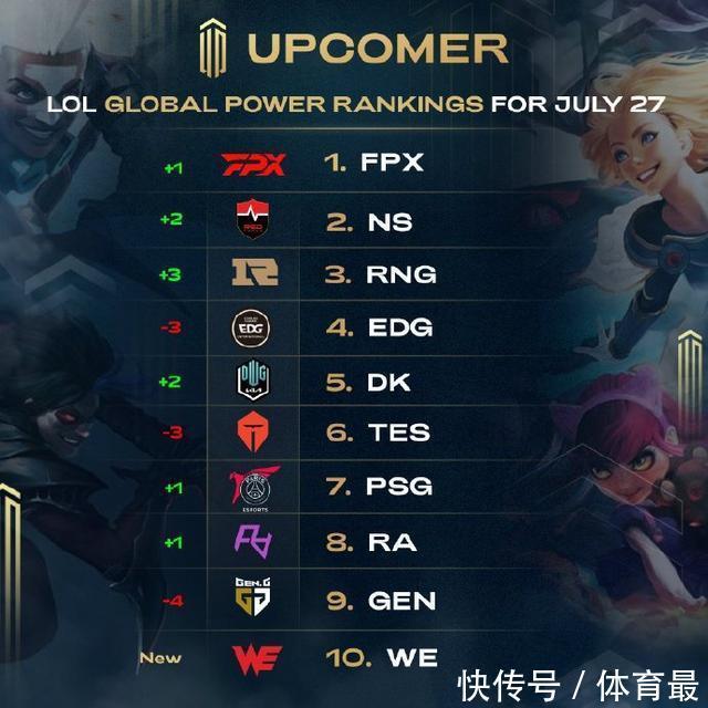 年轻选手正